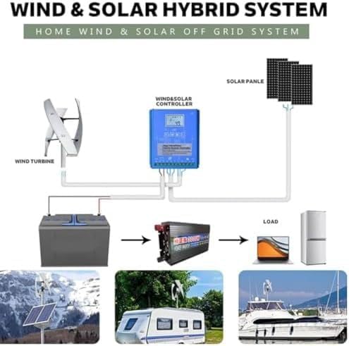 3000W pionowy generator turbiny wiatrowej do użytku domowego | Cicha i przenośna energia odnawialna ze sterownikiem MPPT - Idealny do ekologicznych systemów zasilania - obrazek 4