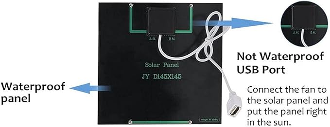 Wentylator Zasilany Panelem Słonecznym, Mini Przenośny Wentylator Solarny 6V 2W, Solarny Wentylator Wyciągowy USB, Outdoor Camping Caravan Yacht Greenhouse Dog House Chicken Coop Ventilator - obrazek 6