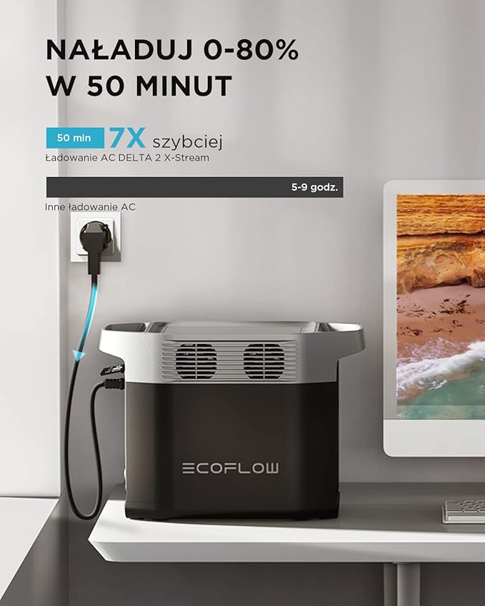 Przenośna stacja zasilania EcoFlow DELTA 2 1 kWh, z akumulatorem LFP, funkcją szybkiego ładowania i z możliwością stosowania generatora słonecznego do zasilania rezerwowego domu czy na kempingu - obrazek 4