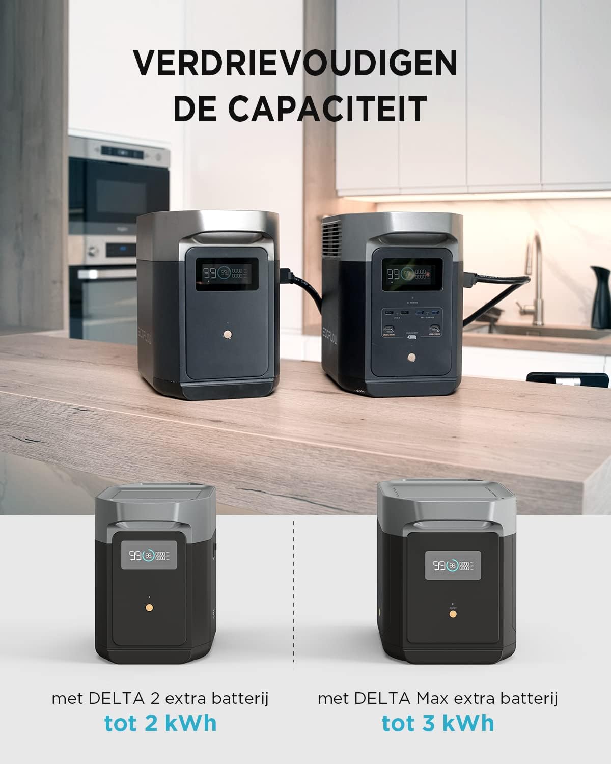 EF ECOFLOW DELTA 2 przenośna stacja zasilania 1024 Wh, generator solarny, pojemność do 3 kWh, na kemping, do kampera, małych wad opakowań, nieużywany produkt (odnowiony) - obrazek 3