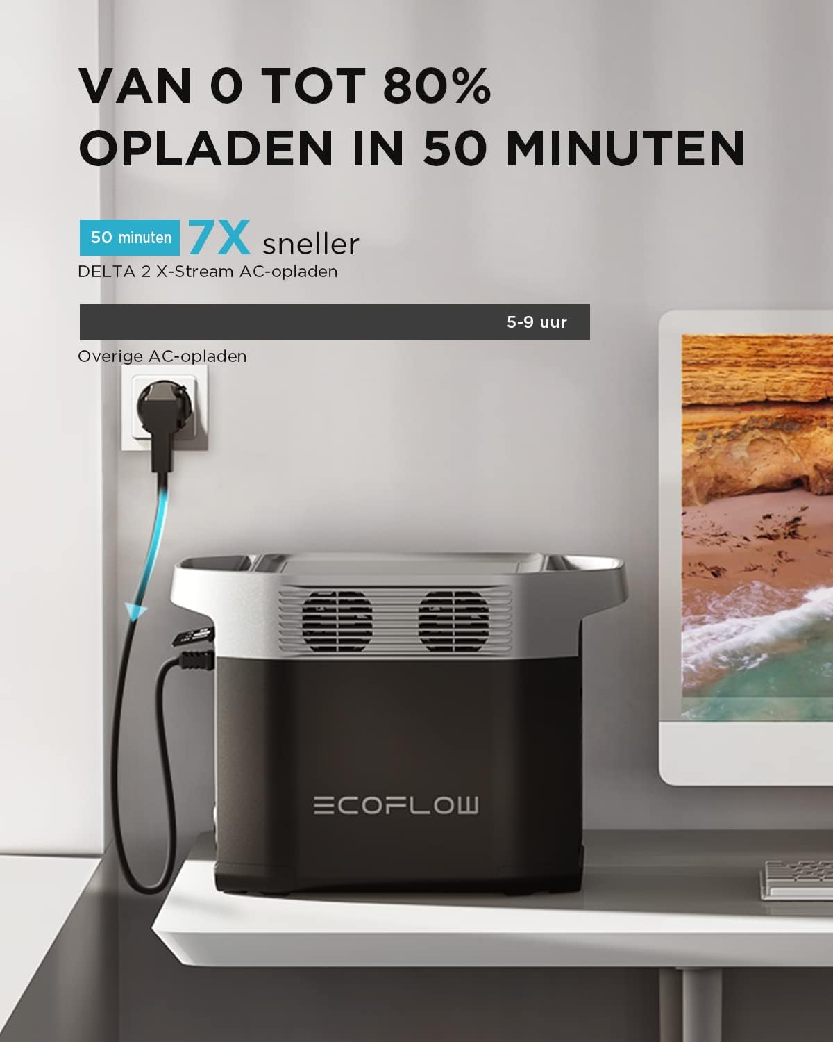 EF ECOFLOW DELTA 2 przenośna stacja zasilania 1024 Wh, generator solarny, pojemność do 3 kWh, na kemping, do kampera, małych wad opakowań, nieużywany produkt (odnowiony) - obrazek 5