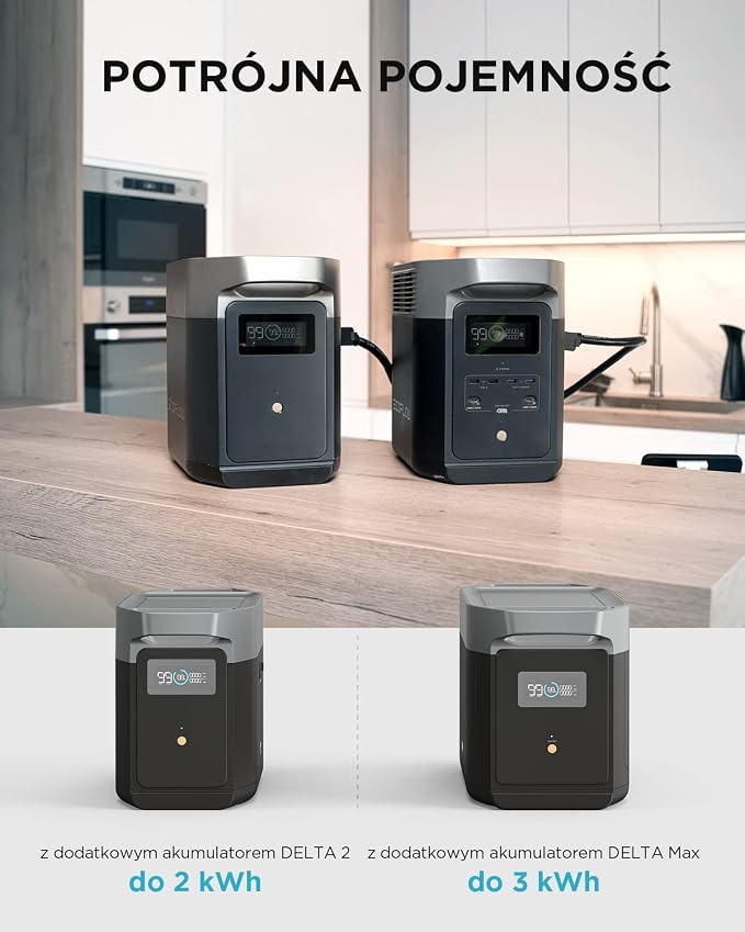 Przenośna stacja zasilania EcoFlow DELTA 2 1 kWh, z akumulatorem LFP, funkcją szybkiego ładowania i z możliwością stosowania generatora słonecznego do zasilania rezerwowego domu czy na kempingu - obrazek 2
