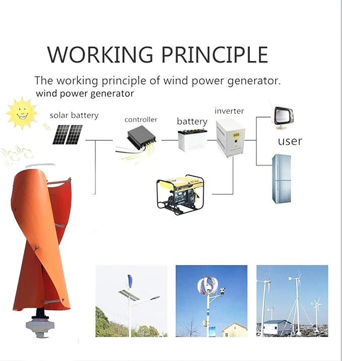 Pionowy generator turbiny wiatrowej, spirala do użytku domowego, 12 V/24 V/48 V/220 V, bez hałasu, z kontrolerem MPPT (pomarańczowy, 2 ostrza) - obrazek 6