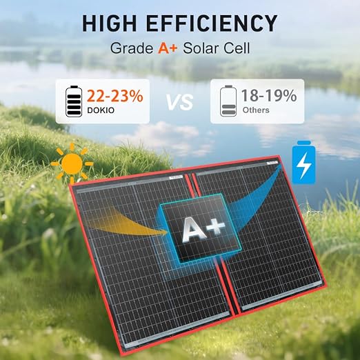 DOKIO 110W Składane Moduły Solarne z Regulatorem Solarnym - obrazek 2