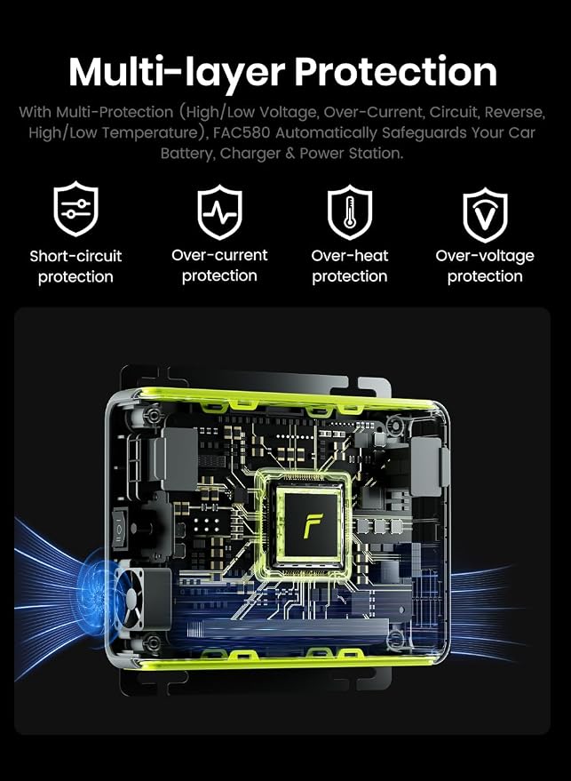 FOSSiBOT Ładowarka 580 W 3 w 1, szybka DC DC do 99% przenośnej stacji zasilania, 6 razy szybsze niż zapalniczka samochodowa, do F1200 F2400 F3600 Pro - obrazek 6