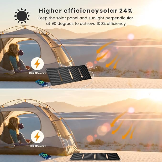 FlexSolar Przenośny składany panel słoneczny 30 W QC3.0 18W USB-A USB-C Wodoodporny IP67 Szybkie ładowanie do telefonów komórkowych, tabletów, powerbanków, aparatu, latarki kempingowej i pieszej - obrazek 5