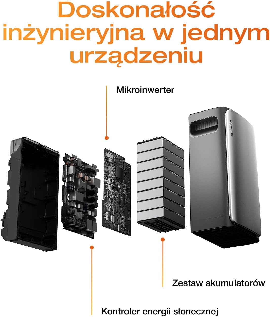ECOFLOW STREAM Ultra 1,92 kWh, elektrownia balkonowa z pamięcią, 4 MPPT 2800 W, podwójne złącza AC 2300 W, wielofunkcyjny magazyn prądu z falownikiem, pojemność 11,52 kWh, 6000 cykli, Plug & Play - obrazek 5
