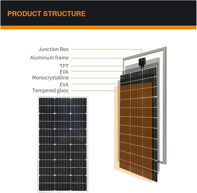 300 W Monokrystaliczny Panel Słoneczny Do Ładowarki Akumulatorów 12 V, Sztywny Panel Szklany Solarny 2-10 sztuk 150 W 300-1500 W Moduł Słoneczny Moduł Fotowoltaiczny Idealny Do Kam - obrazek 5