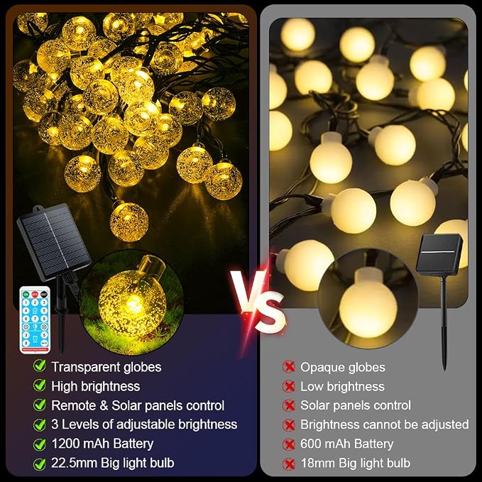 AUAUY Lampy łańcuchowe solarne, 11 m/36 stóp, 60 diod LED, świetlne kule, 8 trybów, wodoodporne, migoczące światła solarne na zewnątrz, do ogrodu, taras, altanki, balkon, wesele, ozdoby na Boże - obrazek 6
