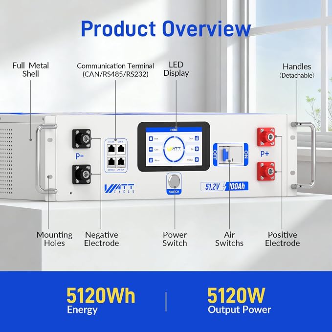 WattCycle Akumulator LiFePO4 48V 100Ah 5,12kWh, Bateria Rack 3U do Magazynowania Energii z BMS 100A, Bluetooth, LCD, Aktywne Balansowanie 3A, CAN RS485 dla Fotowoltaiki, UPS i Systemów Off Grid - obrazek 5