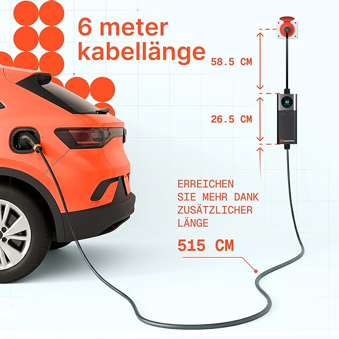 Przenośna Stacja Ładowania Samochodu Hybrydy Typ 2 Ampere Point 32A Q 22Kw - obrazek 5