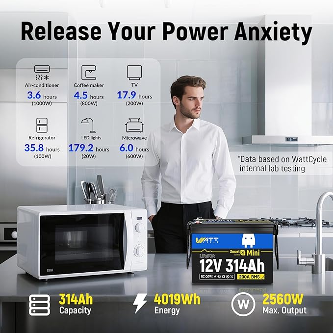 Wattcycle 12V 314Ah Mini LiFePO4 Akumulator Litowy z Bluetooth, BMS 200A, Energia 4,01 kWh, Ulepszone Aluminiowe Żebra Chłodzące i Plecione Przewody Miedziane, Do Kamperów i Łodzi - obrazek 4