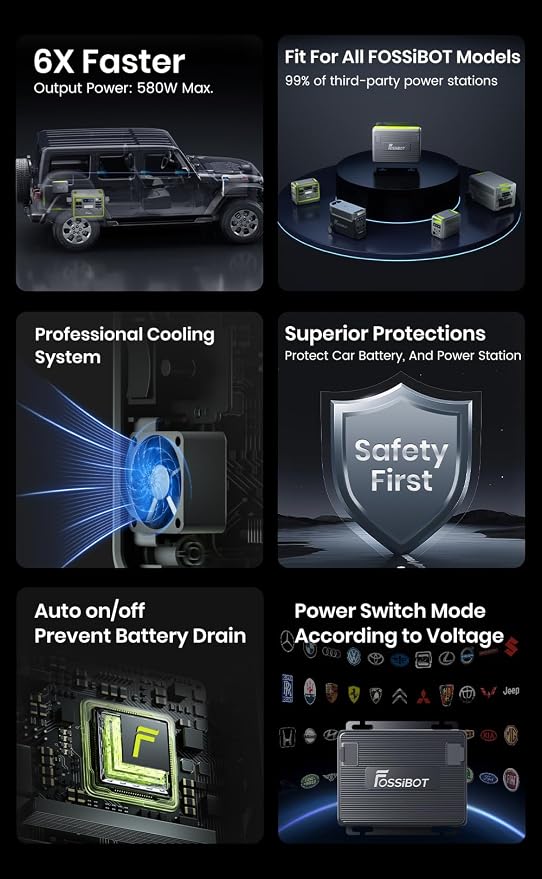 FOSSiBOT Ładowarka 580 W 3 w 1, szybka DC DC do 99% przenośnej stacji zasilania, 6 razy szybsze niż zapalniczka samochodowa, do F1200 F2400 F3600 Pro - obrazek 2