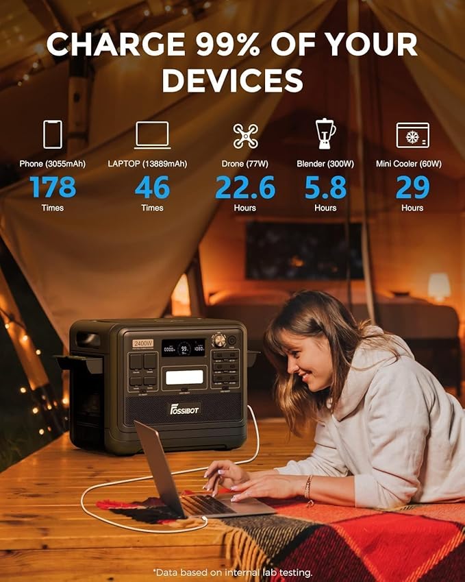 FOSSiBOT F2400 Przenośny generator elektryczny paneli słonecznych 420 W, 2048 Wh LiFePO4 Generator solarny AC 2400W APP XT90, stacja zasilania, stacja kempingowa, - obrazek 5