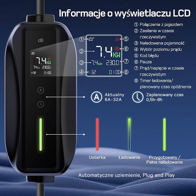 dé Ładowarka samochodowa elektryczna 7,4 kW, ładowarka pojazdu elektrycznego 32 A, 8m, 6–32 A, ładowarka i stacja ładująca do modeli 3/Y i innych EV/PHEV - obrazek 6