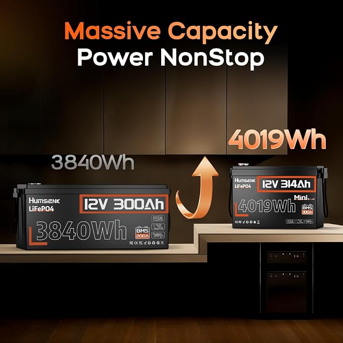 Akumulator litowy HumsiENK 12 V 300 Ah (314 Ah) LiFePO4, miniaturowy rozmiar, 200 A BMS z Bluetooth, 15 000+ głębokich cykli ładowania, 4019 Wh energii do zastosowań w pojazdach rekreacyjnych 4P - obrazek 5