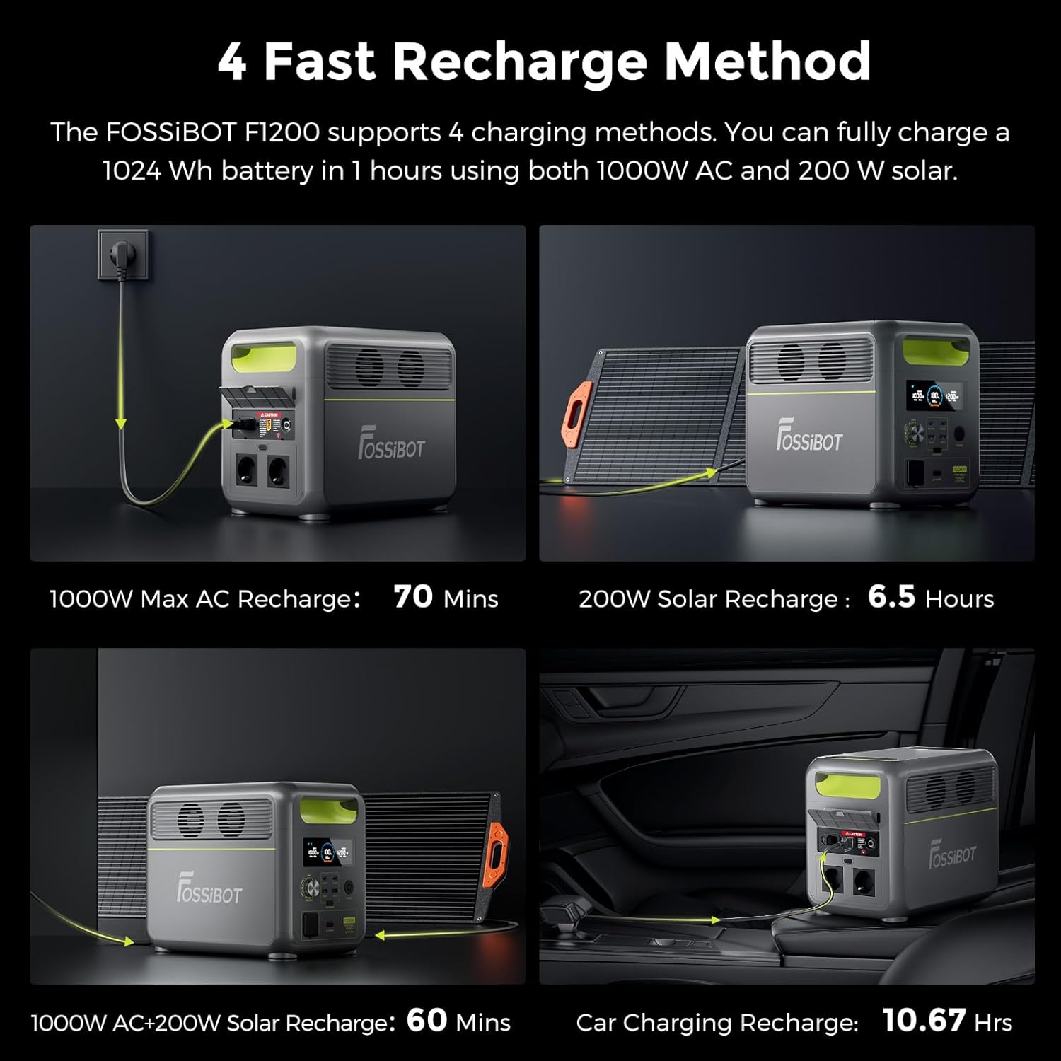 FOSSiBOT-Polska 1024Wh 1200W F1200 przenośna stacja zasilania Power station 5-letnia gwarancja - obrazek 4