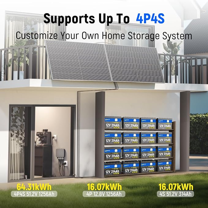 Wattcycle 12V 314Ah Mini LiFePO4 Akumulator Litowy z Bluetooth, BMS 200A, Energia 4,01 kWh, Ulepszone Aluminiowe Żebra Chłodzące i Plecione Przewody Miedziane, Do Kamperów i Łodzi - obrazek 5