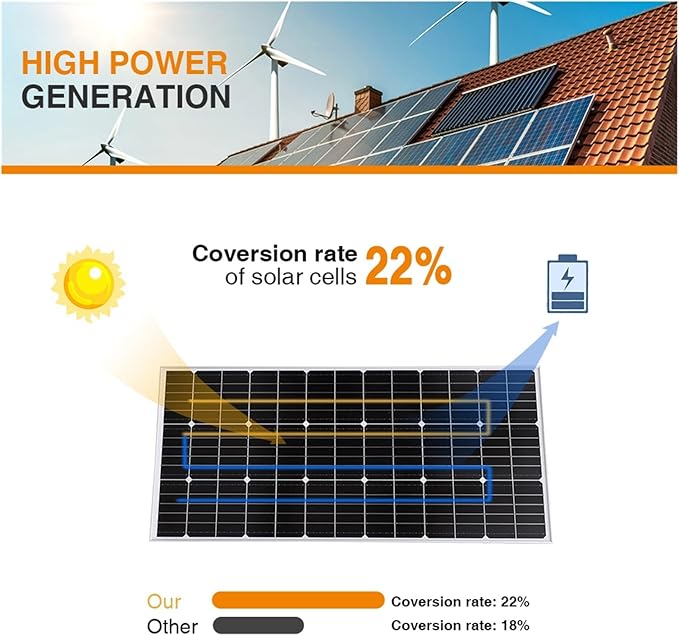 300 W Monokrystaliczny Panel Słoneczny Do Ładowarki Akumulatorów 12 V, Sztywny Panel Szklany Solarny 2-10 sztuk 150 W 300-1500 W Moduł Słoneczny Moduł Fotowoltaiczny Idealny Do Kam - obrazek 6