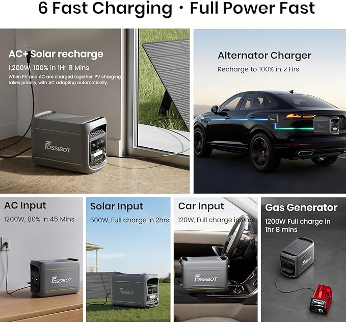 FOSSiBOT 113 Polska F1800 Przenośna Elektrownia 1024Wh LiFePO4 -Stacja Zasilania, 1800W Power station 7 portów,5-letnia gwarancja - obrazek 4
