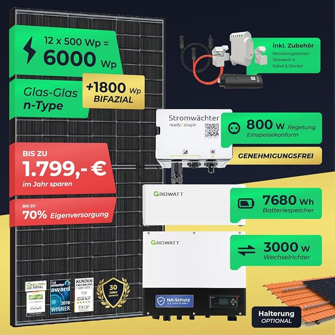 Ready2plugin instalacja solarna z pamięcią 6000 W/3000 W, 7680 Wh akumulator prądu 3000 W, gniazdo zasilania awaryjnego, elektrownia balkonowa, system fotowoltaiczny z inteligentnym monitorem prądu,