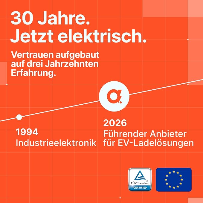 Przenośna Stacja Ładowania Samochodu Hybrydy Typ 2 Ampere Point 32A Q 22Kw - obrazek 4