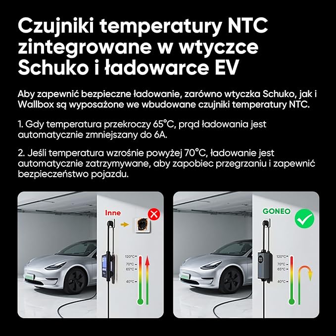 GONEO Cegła Ładująca 3,68kW 16A Jednofazowy | Ładowarka EV Kabel Typ 2 Schuko 20M | Automatyczne Uziemienie i Kontrola Temperatury,Ochrona RCD AC+DC,Timer Ładowania | Przenośna Domowa Stacja Ładowania - obrazek 4