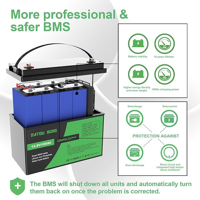 DATOUBOSS 12V 100Ah LiFePO4 Battery 100A BMS 8000+cycles Deep Cycle Lithium Battery MAX 1280W wsparcie mocy w połączeniu szeregowym/równoległym - obrazek 2