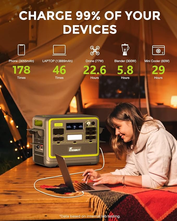 FOSSiBOT-Polska przenośna Stacja zasilania 2048 Wh Lifepo4, 2400W F2400 XT90 APP - obrazek 4