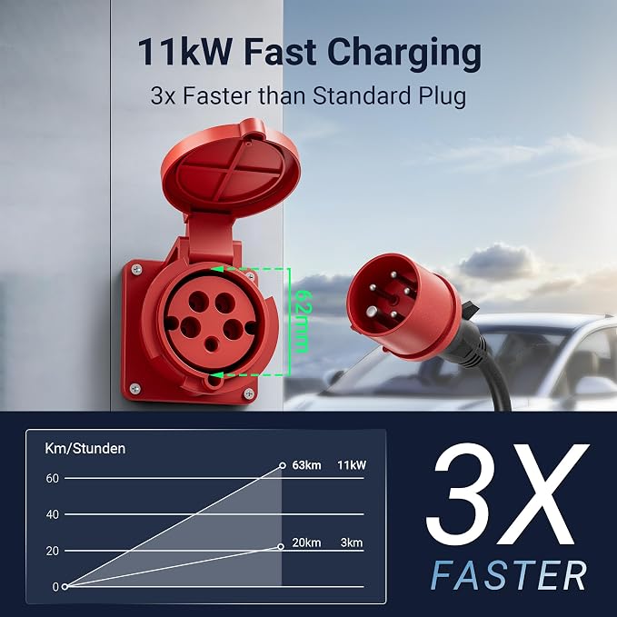 Tera Ładowarka EV typu 2-11 KW, domowa stacja ładująca, do samochodów elektrycznych, z uchwytem na kabel ładujący, kabel do ładowania, 3-fazowy wtyk CEE, 16 A, 5-pinowy, kabel 6,5 m do - obrazek 3