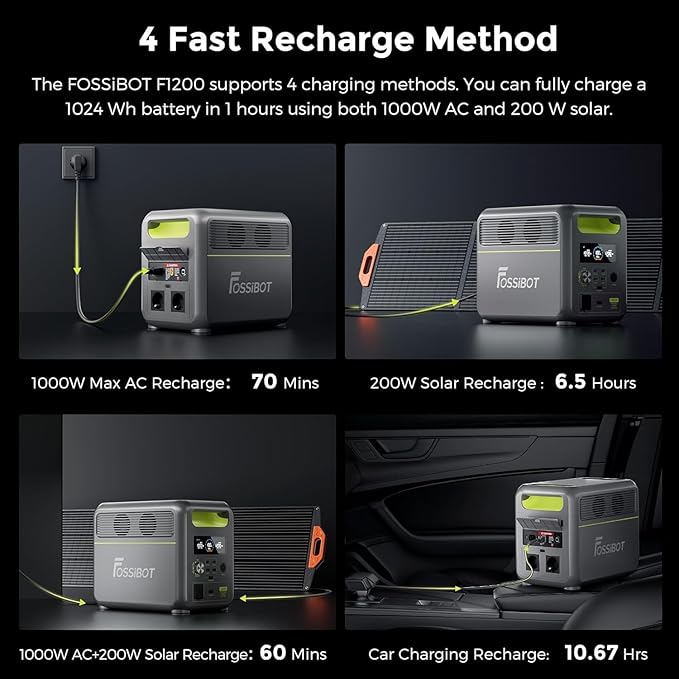 FOSSiBOT-Polska VAT 23% przenośna stacja zasilania F1200 1024Wh 1200W Wyposażony 200W panel słoneczny 5-letnia gwarancja - obrazek 3
