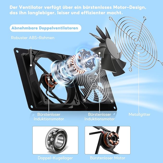 Wentylator solarny, IP65, odporny na warunki atmosferyczne, z panelem słonecznym 20 W i 4 wentylatorami DC, do małych kurników, szklarni, szop, domów dla zwierząt domowych, okien - obrazek 4