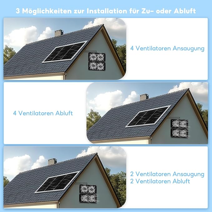 Wentylator solarny, IP65, odporny na warunki atmosferyczne, z panelem słonecznym 20 W i 4 wentylatorami DC, do małych kurników, szklarni, szop, domów dla zwierząt domowych, okien - obrazek 5