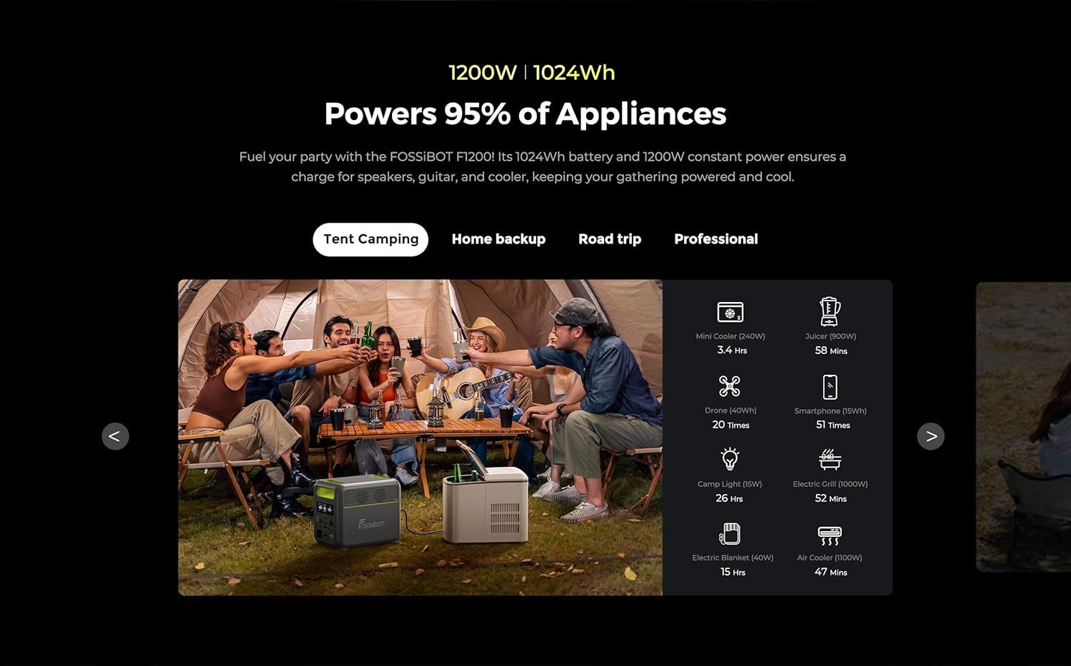 FOSSiBOT-Polska 1024Wh 1200W F1200 przenośna stacja zasilania 5-letnia gwarancja (Зарядна станція, 1024 Вт*год, 1200 Вт) - obrazek 5