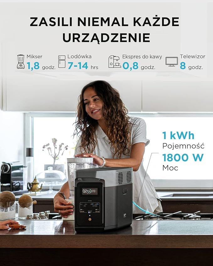 Przenośna stacja zasilania EcoFlow DELTA 2 1 kWh, z akumulatorem LFP, funkcją szybkiego ładowania i z możliwością stosowania generatora słonecznego do zasilania rezerwowego domu czy na kempingu - obrazek 3
