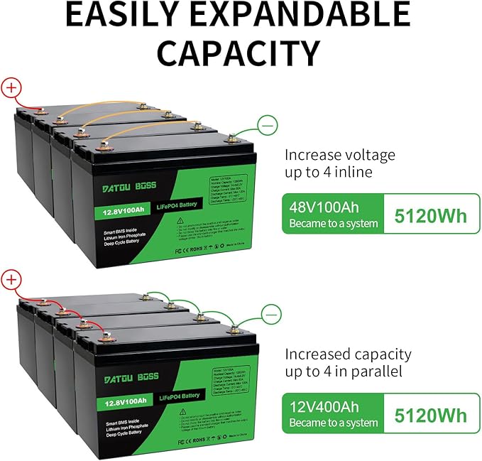 DATOUBOSS 12V 100Ah LiFePO4 Battery 100A BMS 8000+cycles Deep Cycle Lithium Battery MAX 1280W wsparcie mocy w połączeniu szeregowym/równoległym - obrazek 5