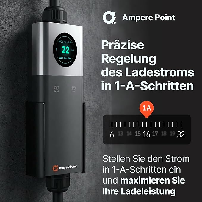 Przenośna Stacja Ładowania Samochodu Hybrydy Typ 2 Ampere Point 32A Q 22Kw - obrazek 2