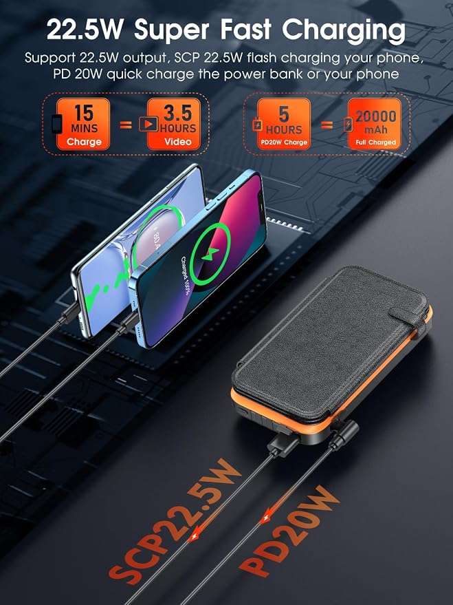 Solarna bateria zewnętrzna 20 000 mAh z 4 panelami słonecznymi, wodoodporna bateria zewnętrzna z 3 kablami i 3 latarkami LED do smartfonów, tabletów, kempingów (pomarańczowa) - obrazek 3