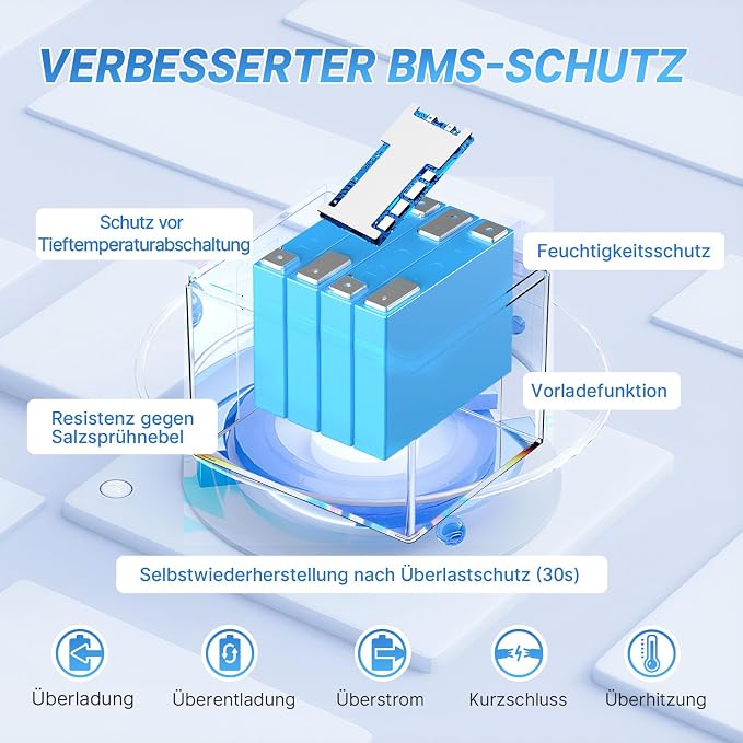 Redodo Akumulator LiFePO4 12 V 50 Ah Bluetooth do silników trollingowych, z ochroną przed niską temperaturą 50 A BMS, akumulator litowy 640 Wh, idealny do kamperów, łodzi, na kemping, 10 lat - obrazek 3