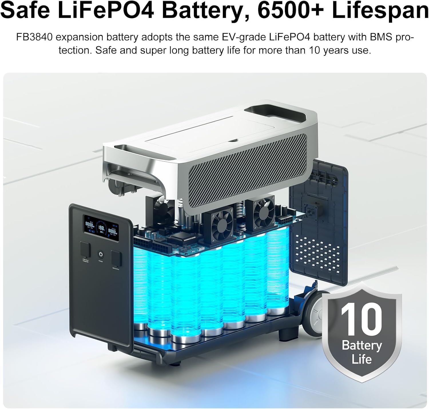 Bateria dodatkowa FOSSiBOT FB3840, akumulator LiFePO4 3840Wh do F3600 Pro, 6500 cykli, szybkie ładowanie - obrazek 5