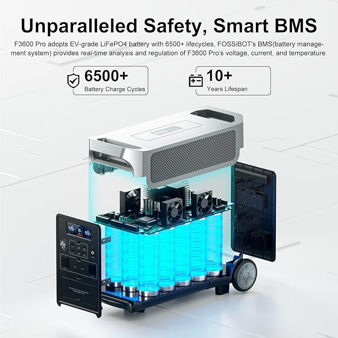 FOSSiBOT F3600 3840Wh LiFePO4 Przenośny generator zasilania z panelem słonecznym 2 x 420 W, 3 x 230 V AC, 3600 W (szczytowo 7200 W), magazyn energii, oświetlenie LED, na biwak, do kampera, podróży - obrazek 6