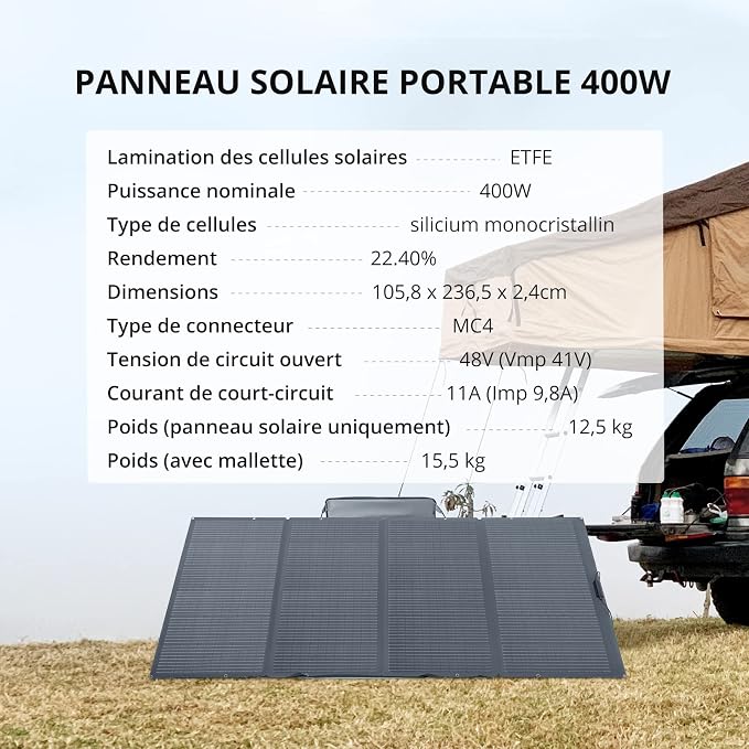 EF ECOFLOW Ecoflow Panel Słoneczny 400 W, Składany moduł słoneczny do przenośnej elektrowni Delta Pro/Delta Max/Delta, Moduł fotowoltaiczny Układ słoneczny do ogrodu zewnętrznego Balkon Camping - obrazek 5
