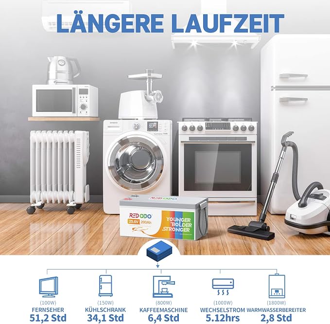 Redodo LiFePO4 akumulator 24V 200Ah z BMS 200A, akumulator litowy głębokiego cyklu z 5120Wh maks. energii i 5120W maks. mocy, magazyn energii idealny do instalacji wyspowych, zasilania awaryjnego - obrazek 5