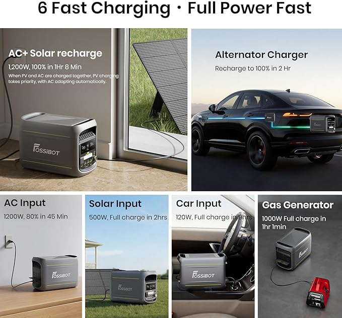 Fossibot Polska F1800 Wyposażony 200W panel słoneczny, Przenośna Elektrownia 1024Wh LiFePO4 -Stacja Zasilania, 1200W Power station 7 portów,5-letnia gwarancja - obrazek 4