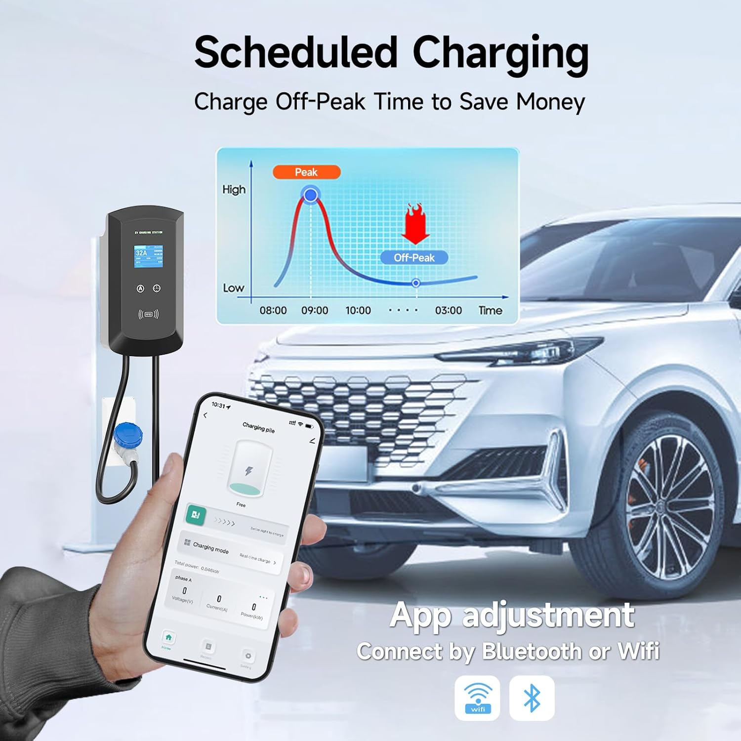 7kW stacja ładująca do pojazdów elektrycznych 8-32 A, jednofazowa, ładowarka EV typ 2 do samochodu elektrycznego sterowania aplikacją i kartą RFID, ładowarka EV z kablem 5M, IEC 62196-2 - obrazek 3