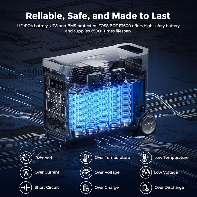 FOSSiBOT-Polska F3600 Pro VAT 23% Przenośna stacja zasilania Power Station z 3840Wh Baterią Wyjście 3600W Solar generator do użytkowania na kempingu, 5-letnia gwarancja - obrazek 5