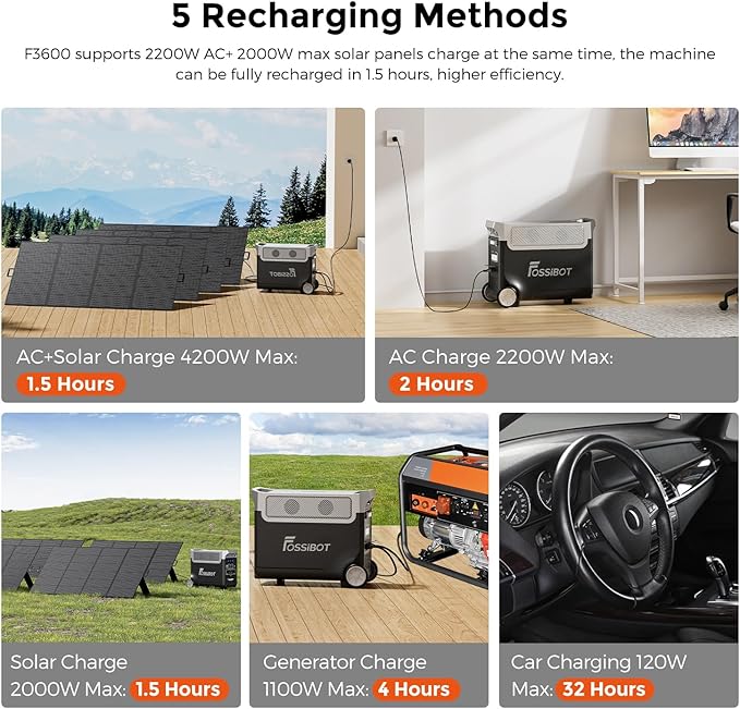 FOSSiBOT-Polska F3600 Pro VAT 23% Przenośna stacja zasilania Power Station z 3840Wh Baterią Wyjście 3600W Solar generator do użytkowania na kempingu, 5-letnia gwarancja - obrazek 3