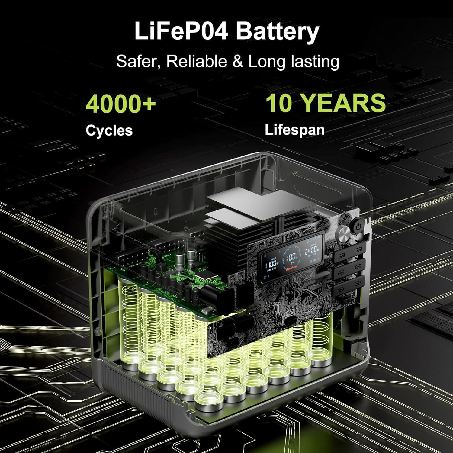 FOSSiBOT-Polska Przenośna Stacja Zasilania 2048 Wh LiFePO4, 3 wyjścia AC 2400 W, Magazyn Energii APPvay(Зарядна станція, 2048 Вт*год, 2400 Вт, аварійне живлення) - obrazek 4