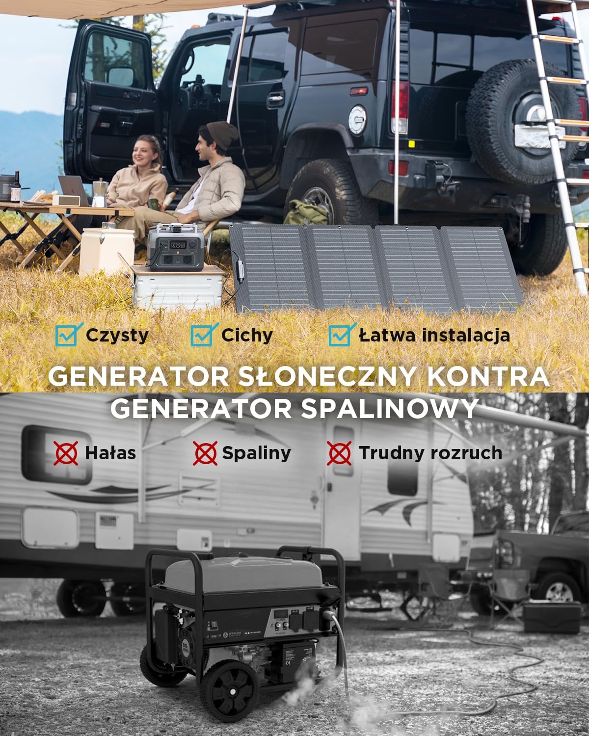ECOFLOW RIVER 2 MAX przenośna elektrownia z panelem słonecznym 160 W, moc wyjściowa 1000 W z X-boost, zewnętrzny generator słoneczny RV - obrazek 6