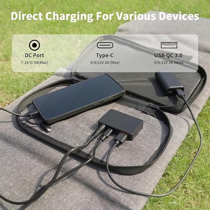 Składany panel słoneczny 40 W, 19 V, przenośna ładowarka solarna z wyjściem USB C, USB A i DC, mini ładowarka w rozmiarze książki do iPhone'a, iPada, powerbanku, na kemping, wędrówki, podróże - obrazek 2